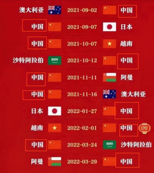中国队12强赛抽签